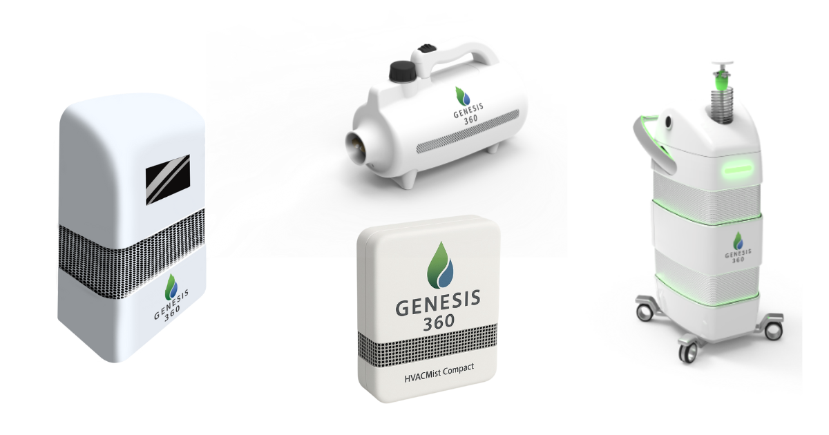 Image of the product line